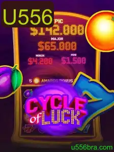 CycleofLuck: Uma Introdução Completa ao Jogo Revolucionário